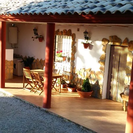 Rurales La Loma Pozo Alcon